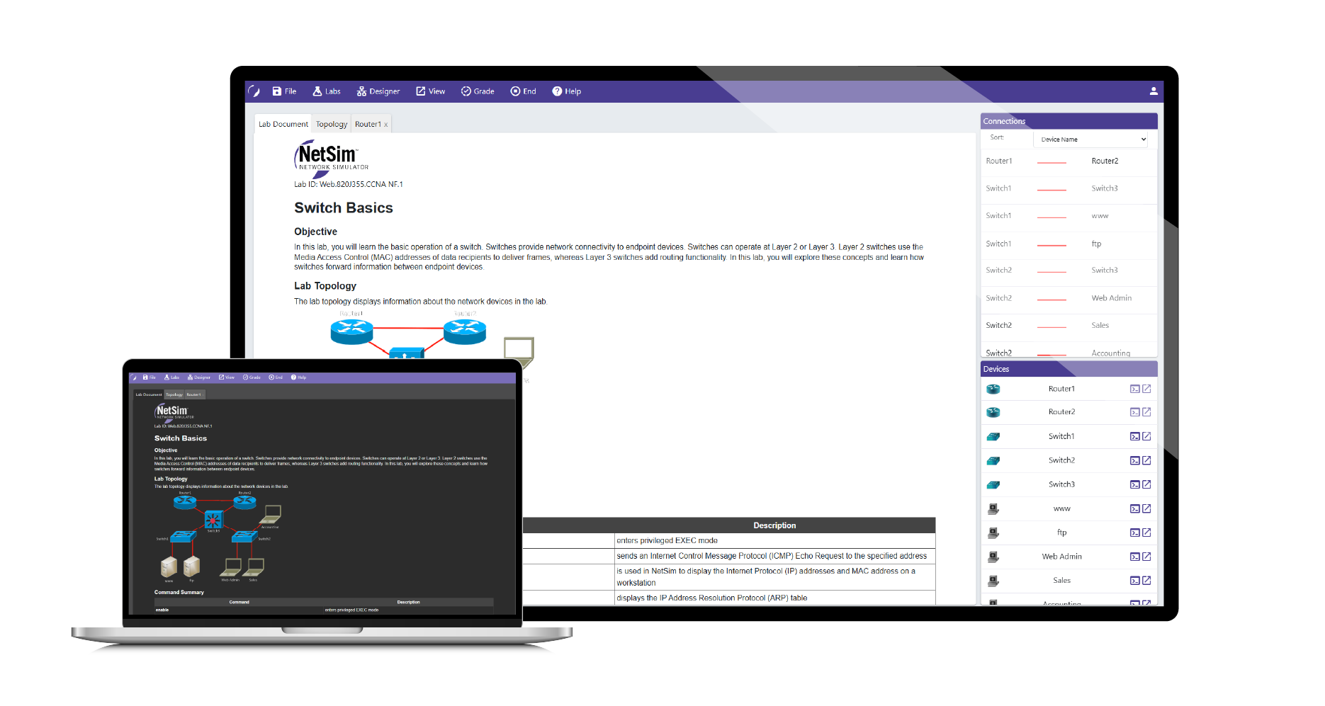 Boson Netsim for Cisco 200-301 CCNA screenshot