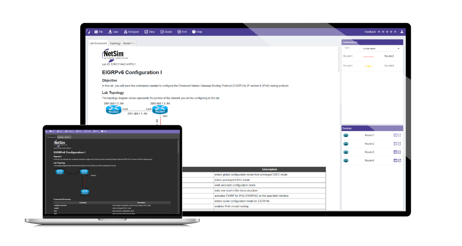 NetSim Network Simulator – Network Simulator – IT Practice Exams ...