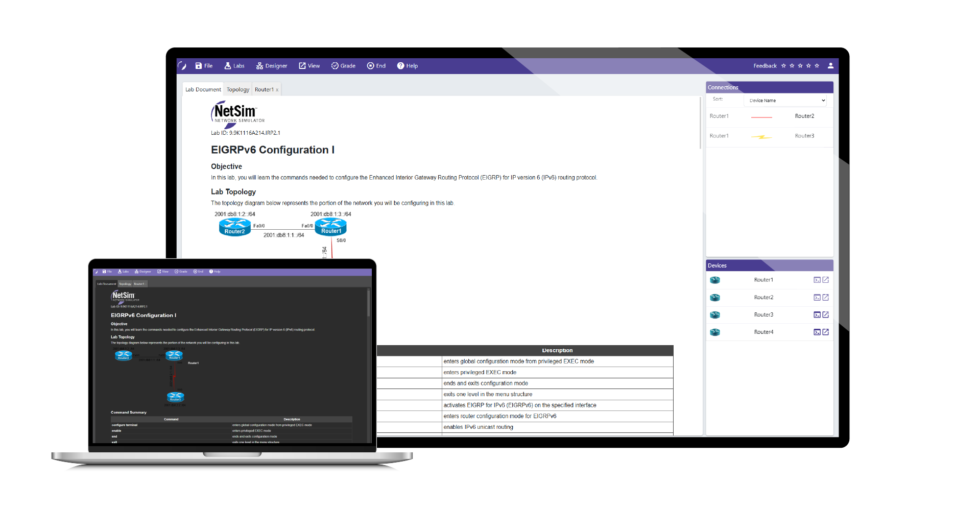 Boson Netsim for Cisco 300-410 ENARSI screenshot